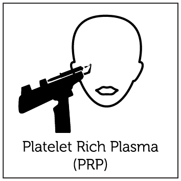 PRP Face
